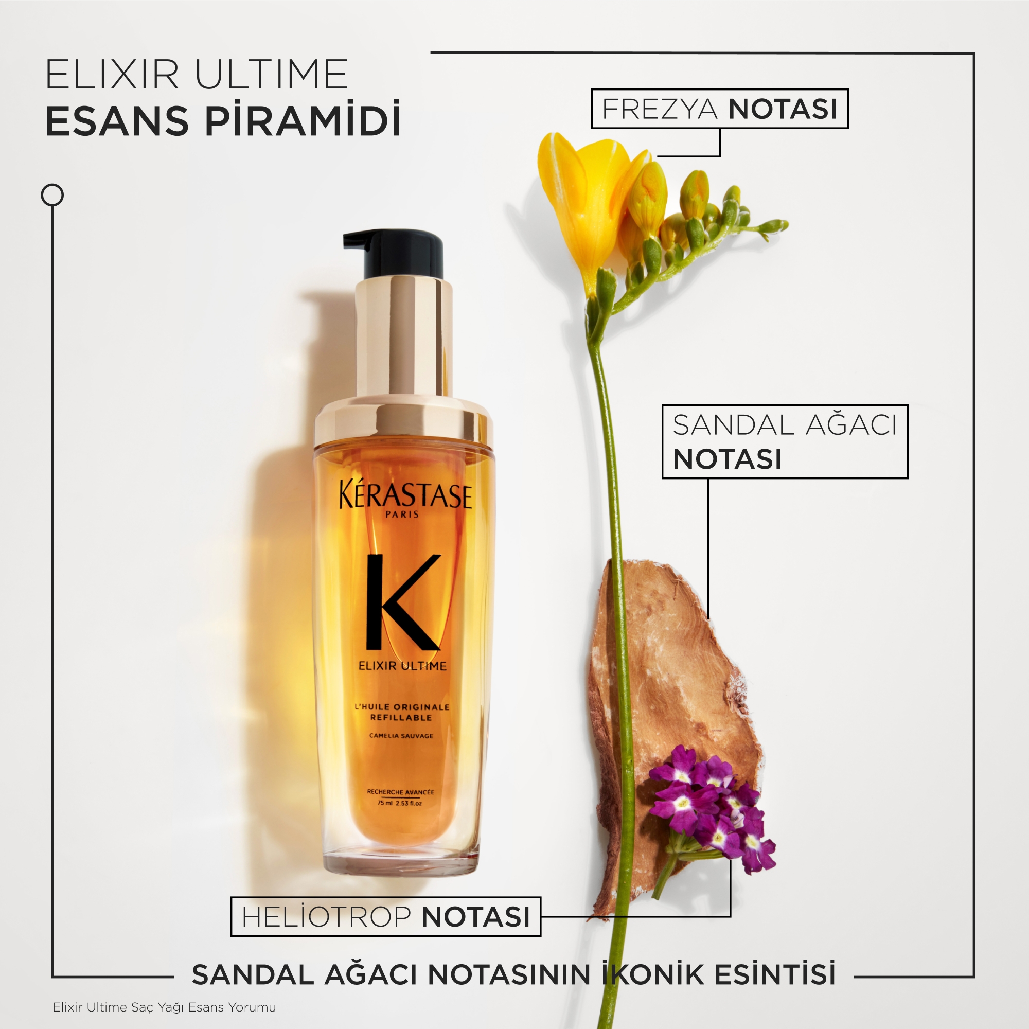 Kerastase Elixir Ultime Esans piramidi Frezya Notası Sandal Ağacı Notası Heliotrop Notası