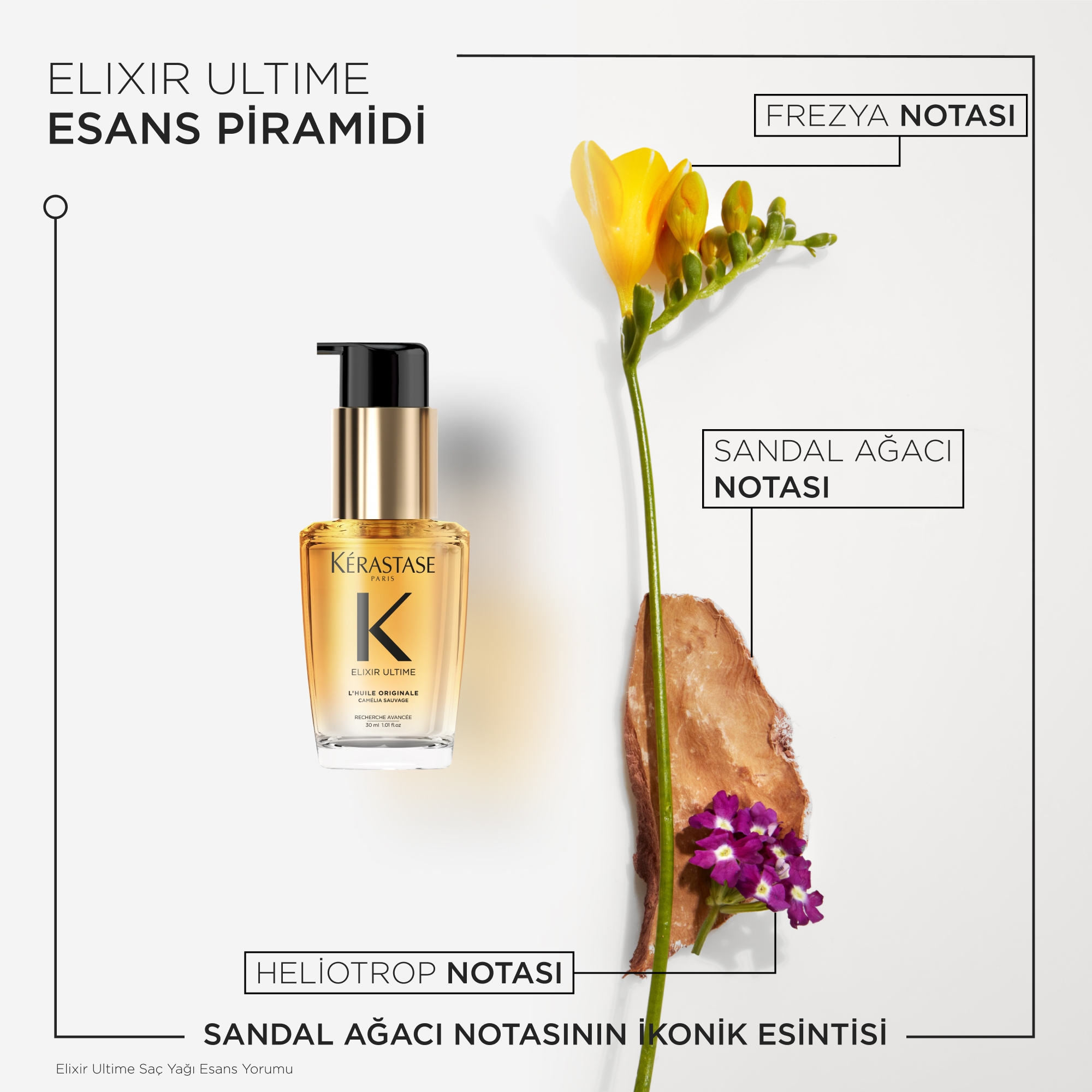 Kerastase Elixir Ultime Seyahat Boyu Esans piramidi Frezya Notası Sandal Ağacı Notası Heliotrop Notası