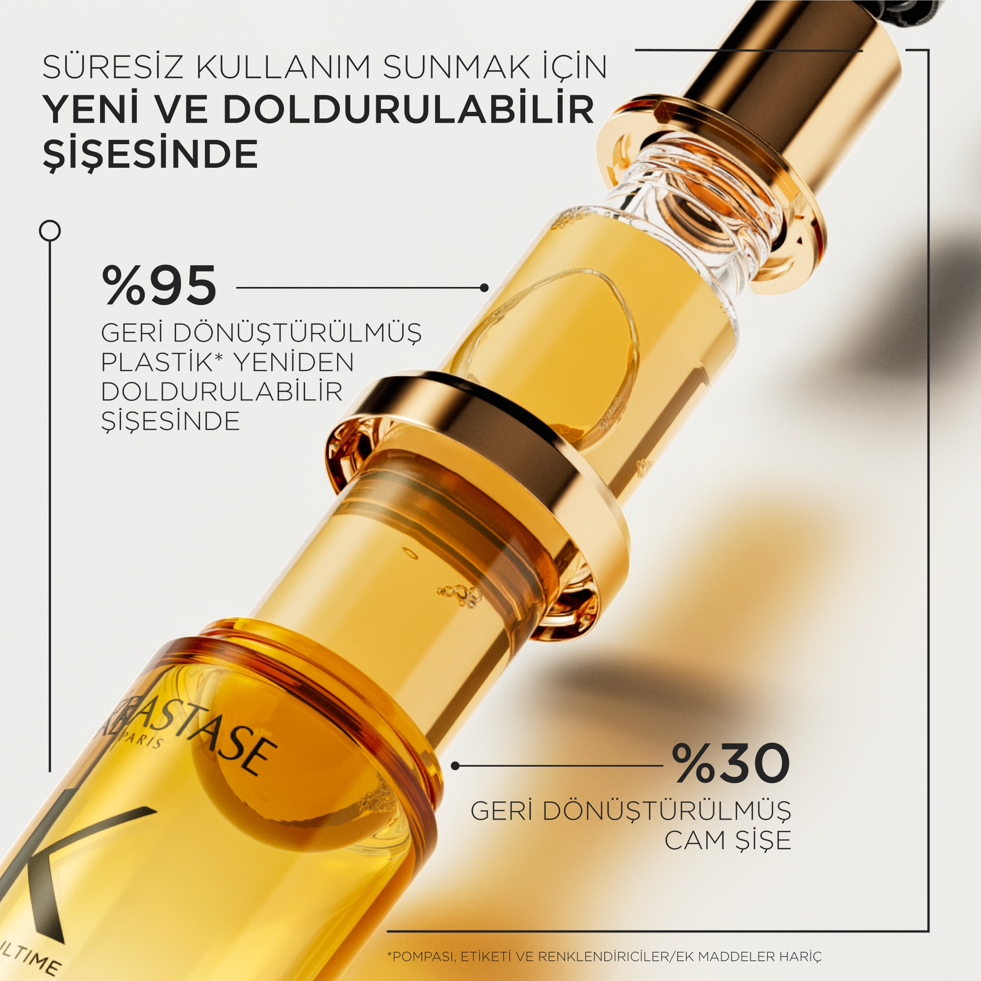 Kerastase Elixir Ultime Refill Süresiz Kullanım Sunmak İçin Yeni ve Doldurulabilir Şişesinde