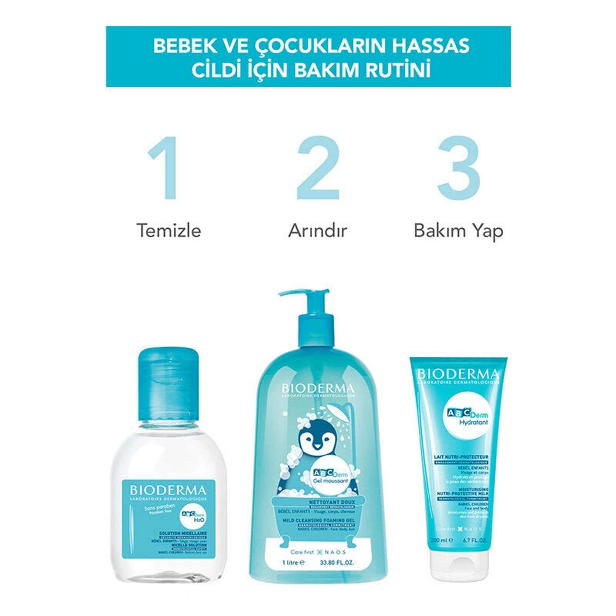 Bioderma ABCDerm Bebek ve Çocukların Hassas Cildi İçin Bakım Rutini