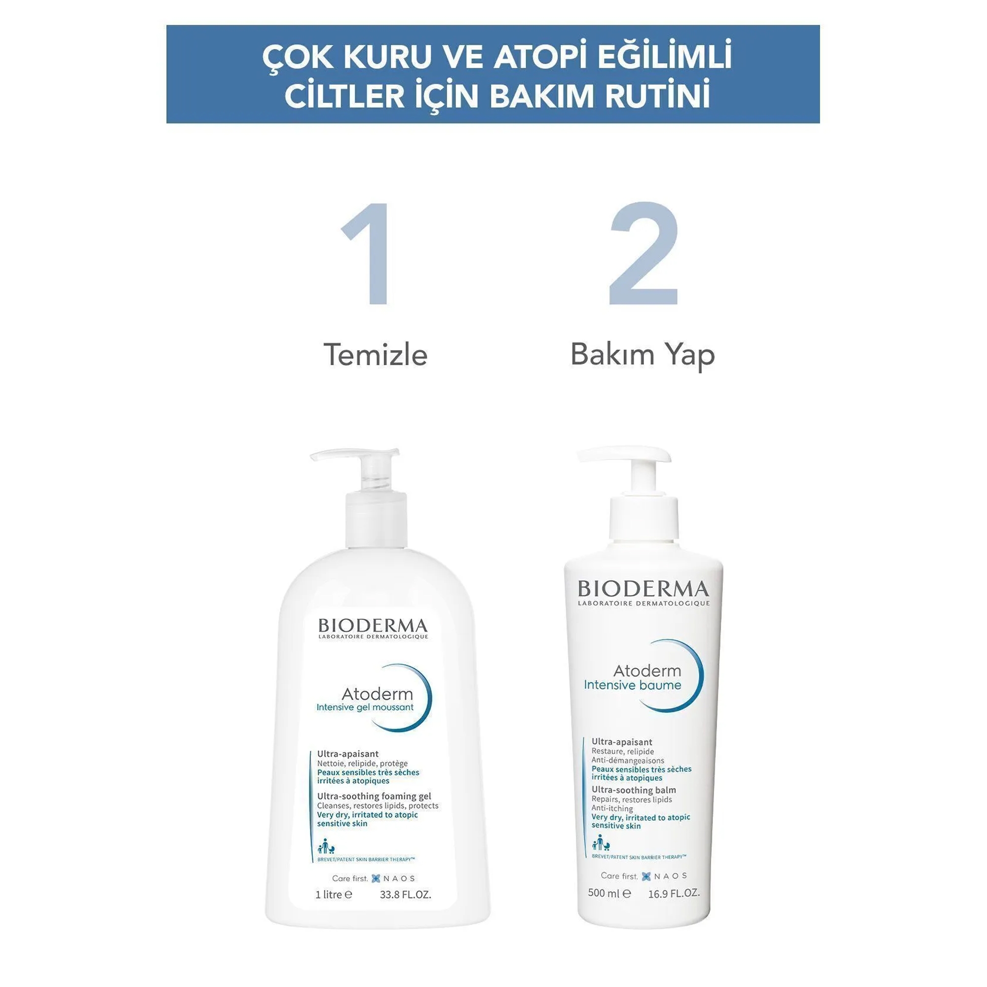 Bioderma Atoderm Çok Kuru ve Atopi Eğilimli Ciltler için Bakım Rutini